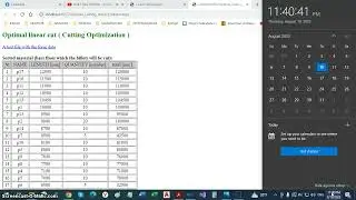 Optimal linear cut  Cutting Optimization