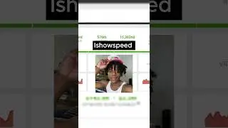 How much do youtubers make? #mrbeast #ishowspeed #money #viral #viralshorts Comment Who I Should Do