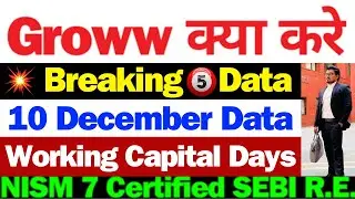 Groww Share क्यों गिरा | Groww Share Latest News | Groww Share News | Groww Share Latest News Today