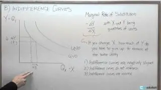 Microeconomics: Indifference Curving and Three Properties Explanation