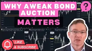 The US debt problem explained and why a weak bond auction matters #forex   #trading
