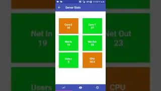 Server monitor application