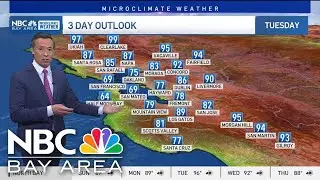 Rob's Forecast: Warmer temps ahead