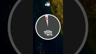 Lakshadweep islands | Map In Shorts | UPSC PT 2023 | StudyIQ IAS Hindi। Amrit Upadhyay