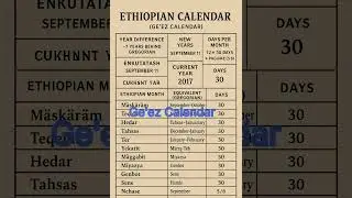 Interesting Calendar Ge'ez