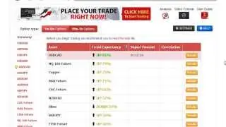 Binary Options Trading 2014 | How To Make $99,999 Every Month With Binary Options Trading