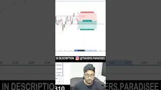 100% ROI Trade