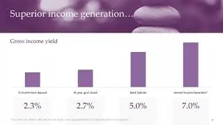 eInvest Income Generator Fund Managed Fund - webinar