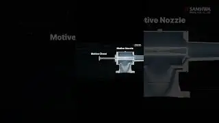 What is Ejector?