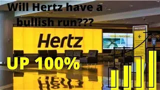 HERTZ GLOBAL HOLDINGS INC HTZ STOCK CHART ANALYSIS