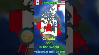 Canada vs USA - Country Comparison