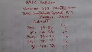 bpsc auditor exam expected cut-off