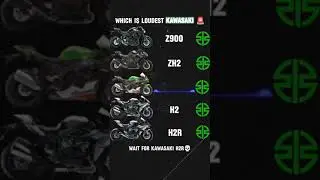 #Top 10 #superbikes #testing  launch control sound #viralshorts