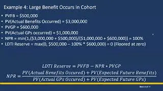 Detailed Examples of LDTI Reserve Calculations