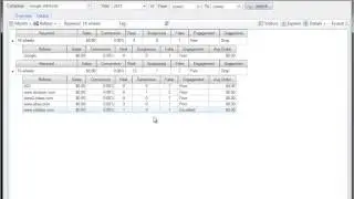 ROI [7/7] Advanced Optimizing for Return on Advertising Spend