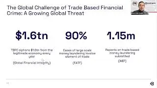 Webinar &ndash; Utilize Technology to Combat Trade-Based Financial Crime by  Eastnets and ITFA