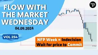 Неопределенность на неделе NFP... | Среда, поток рынка, том 254