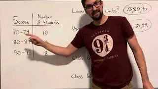 Lower Class Limits, Upper Class Limits, Class Midpoints, Class Boundaries, and Class Width