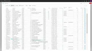 ENG21081077 Modifying Shop Floor Flows specific for your company by copying a flow