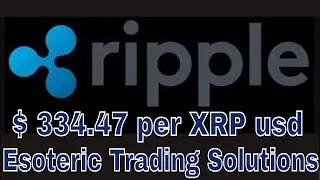 Ripple XRP. HUGE announcement. Sue from Esoteric Trading Solutions interview! CKJ Crypto News