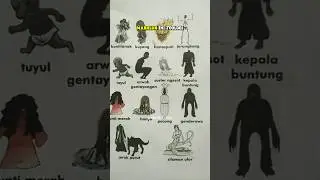 INILAH PENAMPAKAN MAKHLUK MITOLOGI YANG TERTANGKAP KAMERA #shorts #viral #fyp #horror #misteri