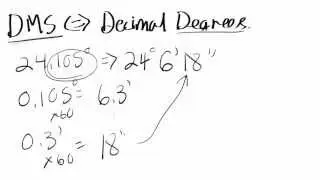 DMS and Decimal Degrees Conversion