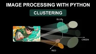Image Processing with Python: Image clustering with K-means