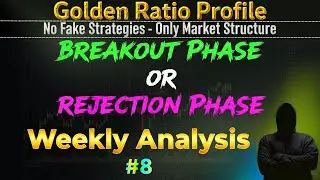 8. Nifty Weekly Outlook 🔥 Golden Ratio Profile Indicator & Volume Profile Confirm Next Move