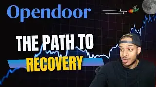 Opendoor Stock: Updated Analysis after FOMC