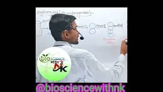 #Motivation for life #science