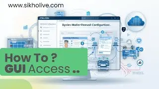 Palo Alto Firewall Initial Setup & GUI Configuration for Beginners | Palo Alto Training |