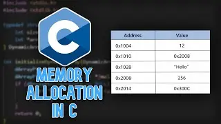 Ручное и динамическое выделение памяти в C
