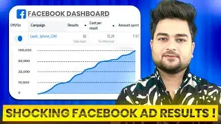 Client Facebook Ads Case Study &ndash; How We Got 7X ROAS in Just One Week!