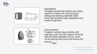 tungsten carbide button types en