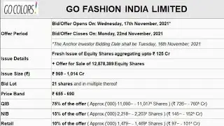 जानिए GO FASHION IPO की पूरी जानकारी | GO FASHION IPO UPDATE | GO FASHION IPO DATE |UPCOMING IPO GMP