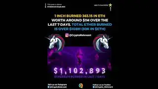 Ethereum in the last 24 hours. &ldquo;&ldquo;&hellip; Tag your friends&hellip; Share it on your stories&hellip; Hit... #shorts