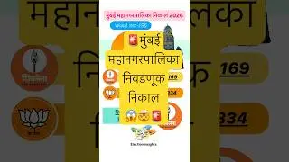 मुंबई महानगरपालिका निकाल 2026 |Ward no 196 |#bmc #bmcelection #bmcelection2026 #bmcelectiondate