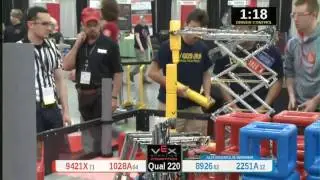 2015 VRC Tech Q220 - 9421X 1028A vs 8926 2251A - 36 to 71 - VEX Worlds 2015 - Technology Division