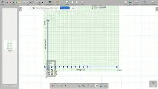 How to plot a graph for IV charactristics of diode