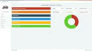 Uvod - Moj Auto In Servis Specijalizovan program za auto servise