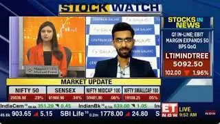 Market at a Crossroads | Nilesh Jain on Index Pressures & Stock Opportunities | Centrum Broking Ltd.