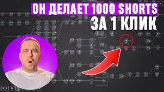 СОЗДАЛ ИИ АГЕНТА, который создает 1000 SHORTS за 1 клик [шаблон для N8N]