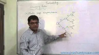 Probability - 1 - Rules...