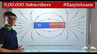 Electromagnetic Induction