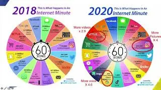 #CSWSpring21 / HiPEAC Vision 2021