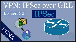 Lesson 30: IPSec over GRE Tunnel | Bangla