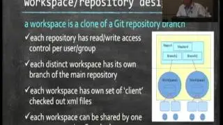 Case Study: Using Git to manage UI derived configuration Elements