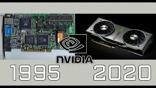 Evolution Desktop GPU All graphic cards (1995 - 2020 )