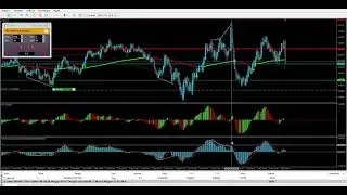 Strategy Tester Visualization   FX Blue   Trading Simulator on GBPUSD,M2 from 2024 04 01 to 2024 05