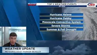 Wild Weather: Top 5 Weather Events From 2024